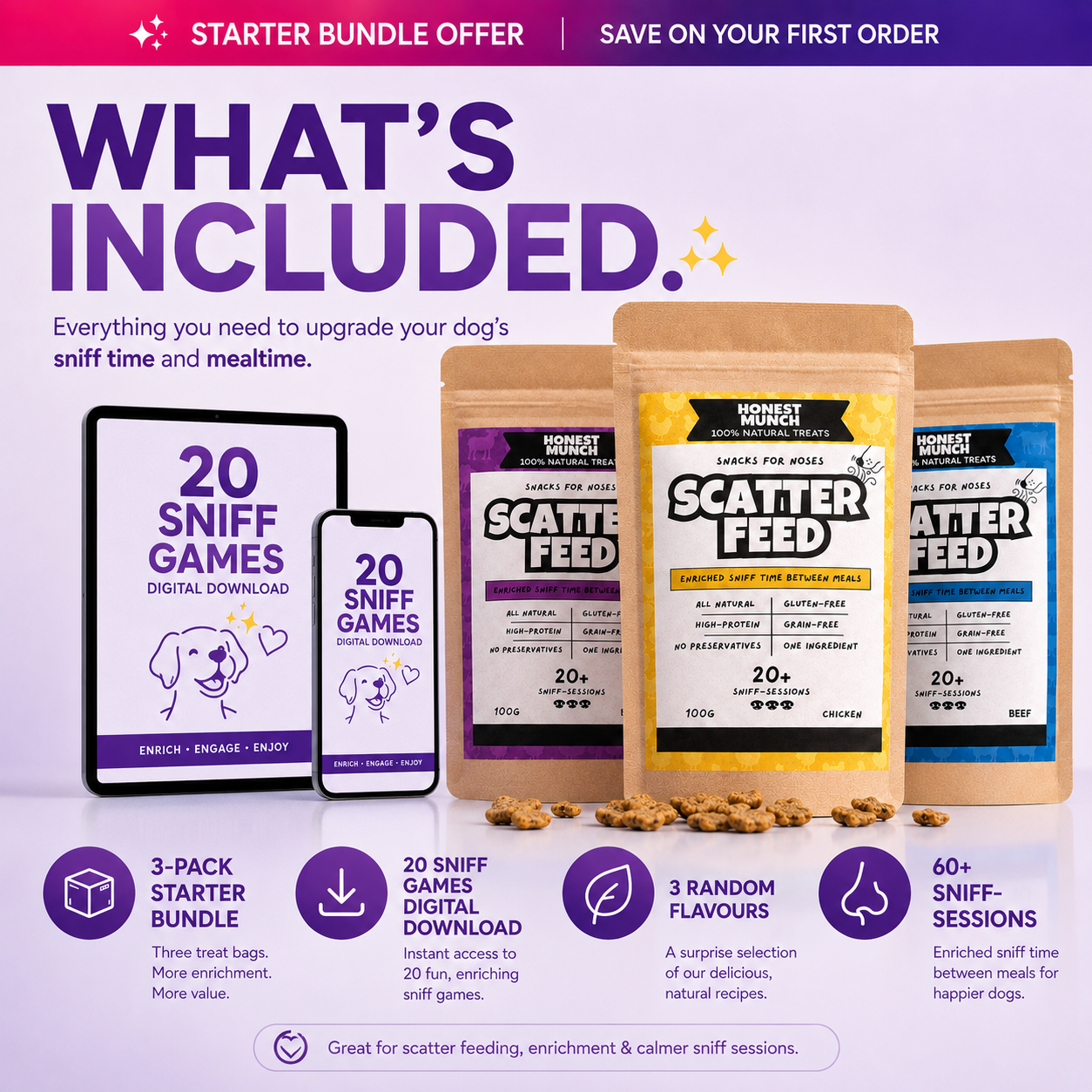 Sniff Starter Bundle